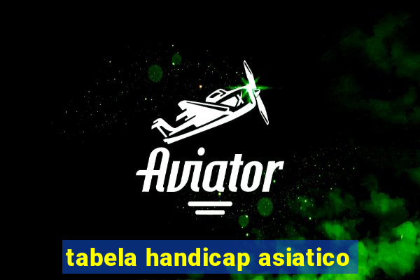 tabela handicap asiatico